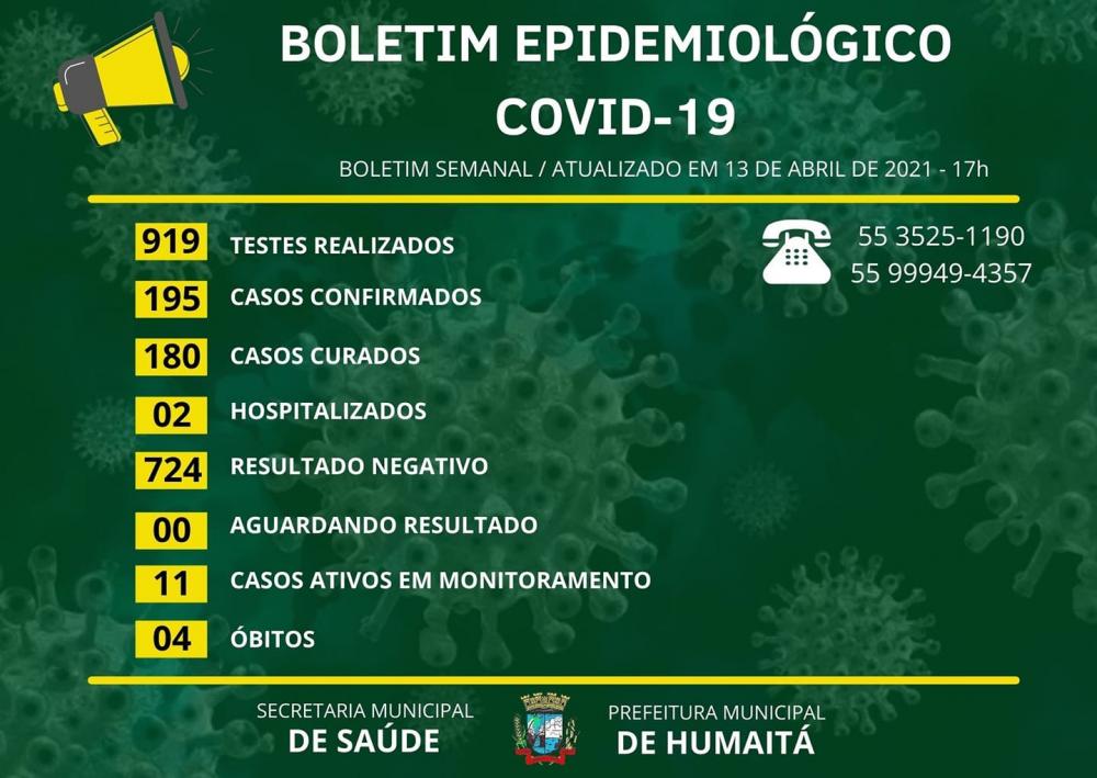 Boletim epidemiológico divulgado nesta semana. (Foto: Divulgação/ASCOM de Humaitá)