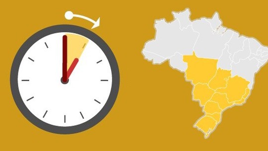 Especialistas preveem queda de 0,5% no consumo com horário de verão. (Foto: Divulgação/G1)