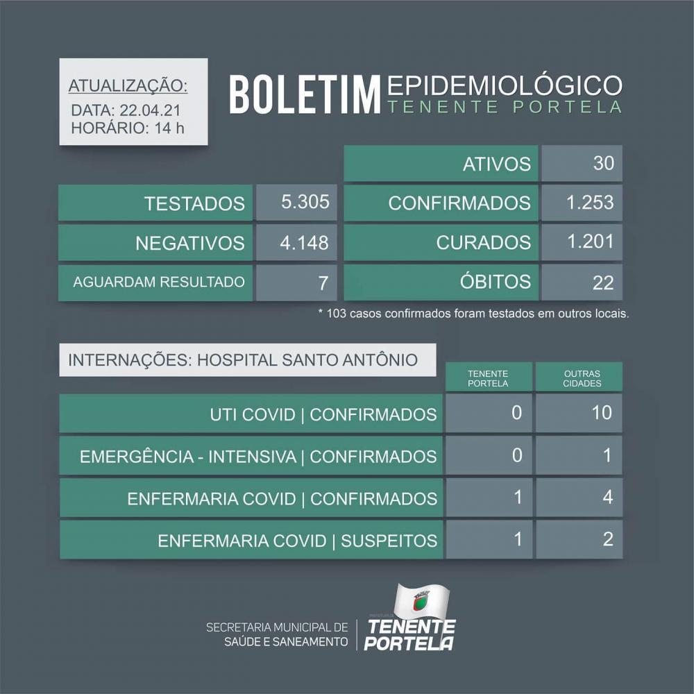 Foto: (Divulgação)