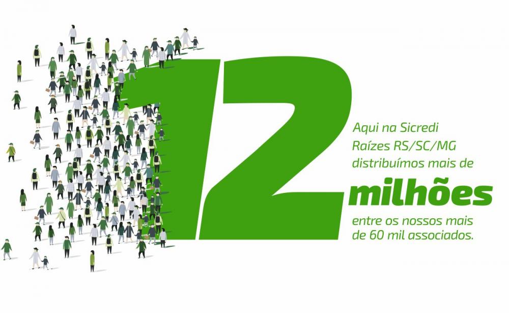 Foram distribuídos mais de R$ 12 milhões entre os cerca de 60 mil associados (Arte: Divulgação Sicredi Raízes)