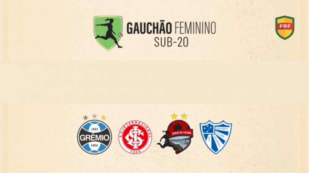 Gurias do Yucumã estreiam no estadual contra o Internacional (Imagem: Divulgação | FGF)