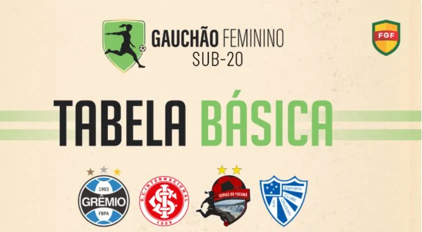Foto: Divulgação FGF