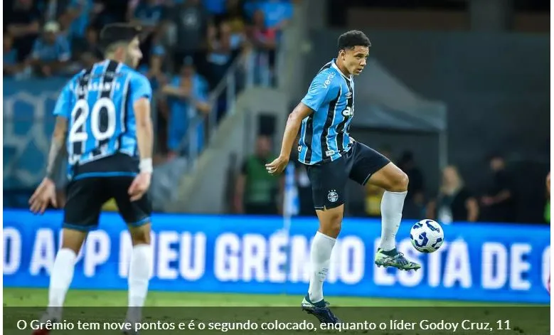 Foto: Lucas Uebel/Grêmio FBPA