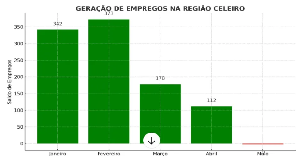 (Foto: Reprodução)