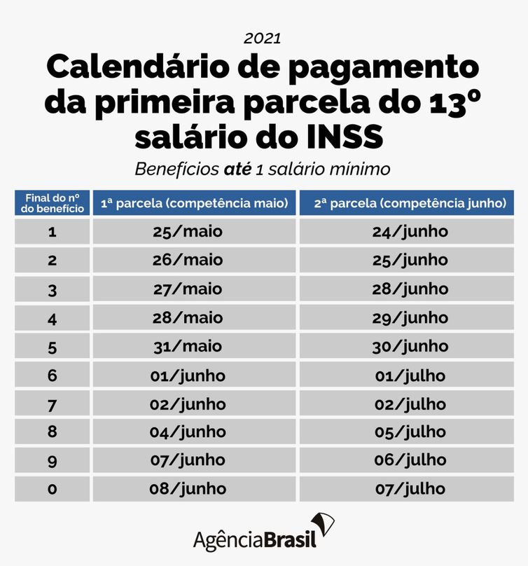 Foto: (Divulgação)