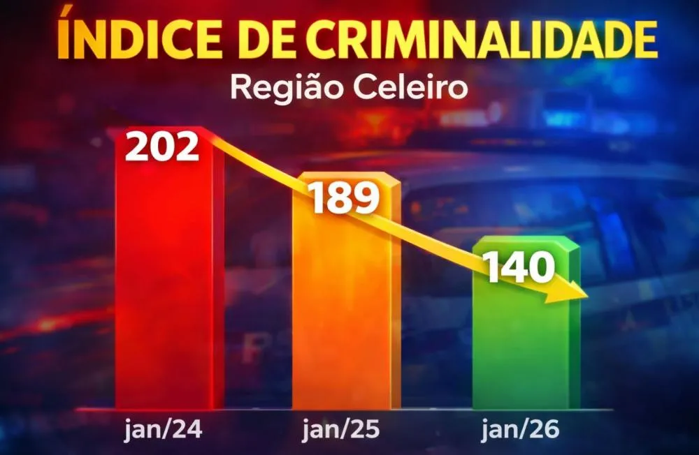 (Foto: Reprodução / Observador Regional)