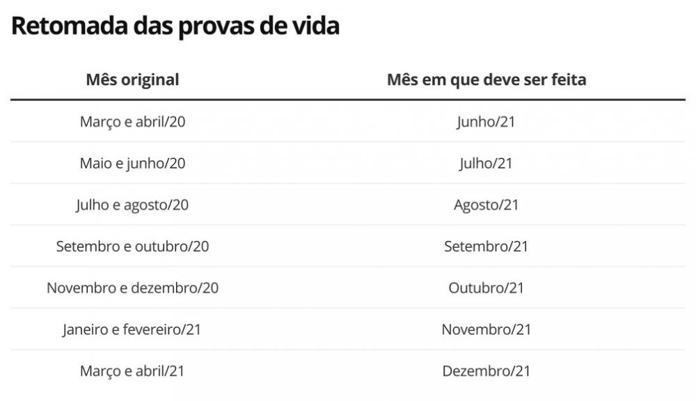 Foto: (Divulgação)