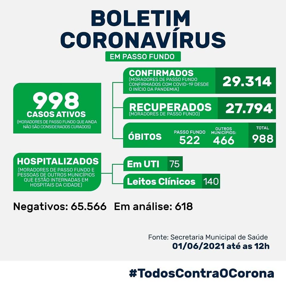 Foto: (Divulgação)