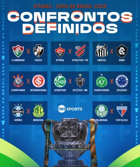 CBF define confrontos das oitavas de final da Copa do Brasil 2026