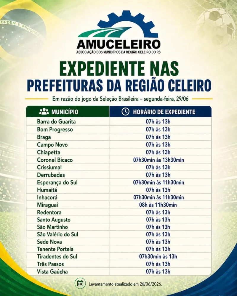 Fotos: Divulgação AMUCELEIRO 
