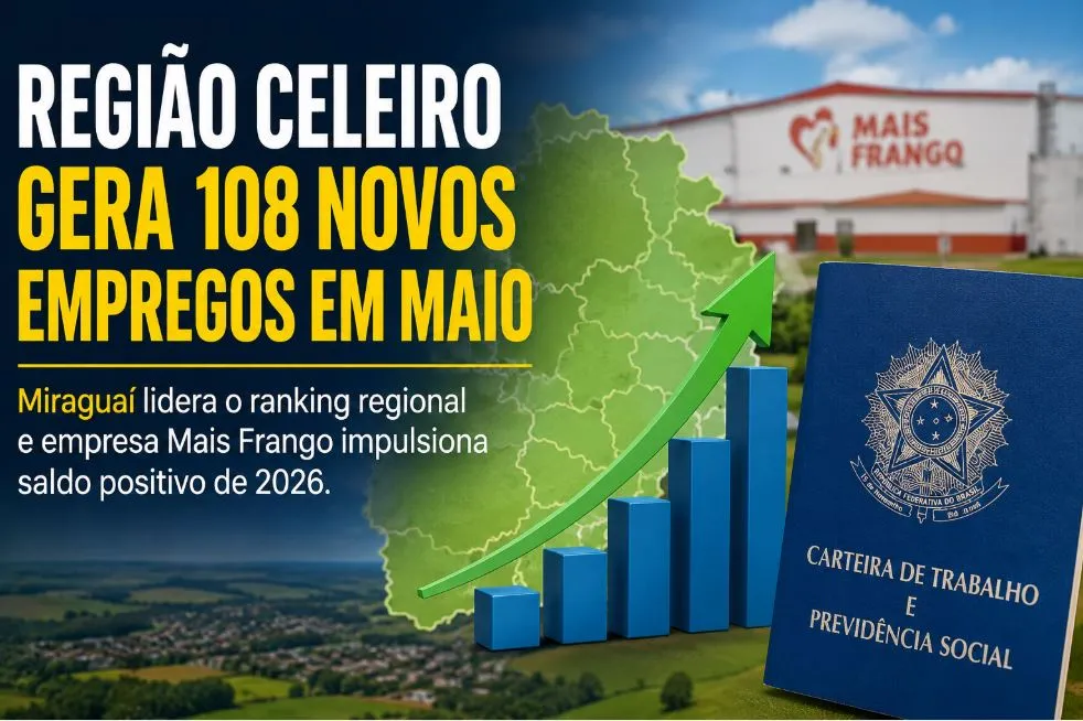 (Foto: Gerada por IA) 