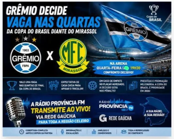 Grêmio decide vaga nas quartas da Copa do Brasil diante do Mirassol