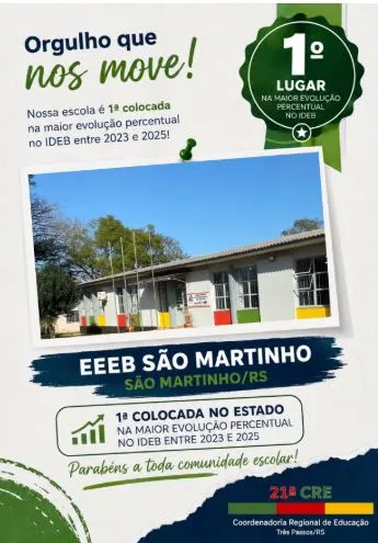 (Foto: Divulgação 21° CRE)