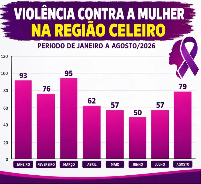 (Foto: Observador Regional) 