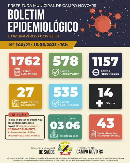 Foto: (Divulgação)
