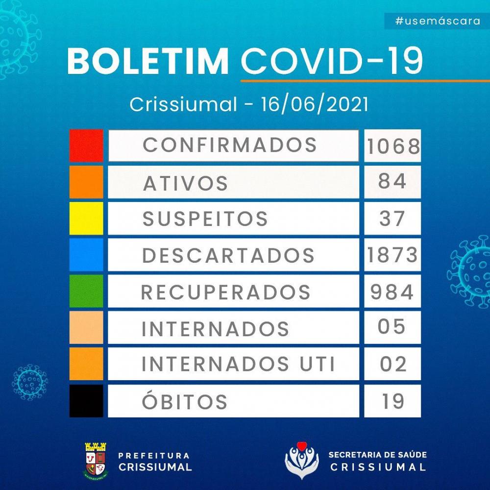 Foto: (Divulgação)