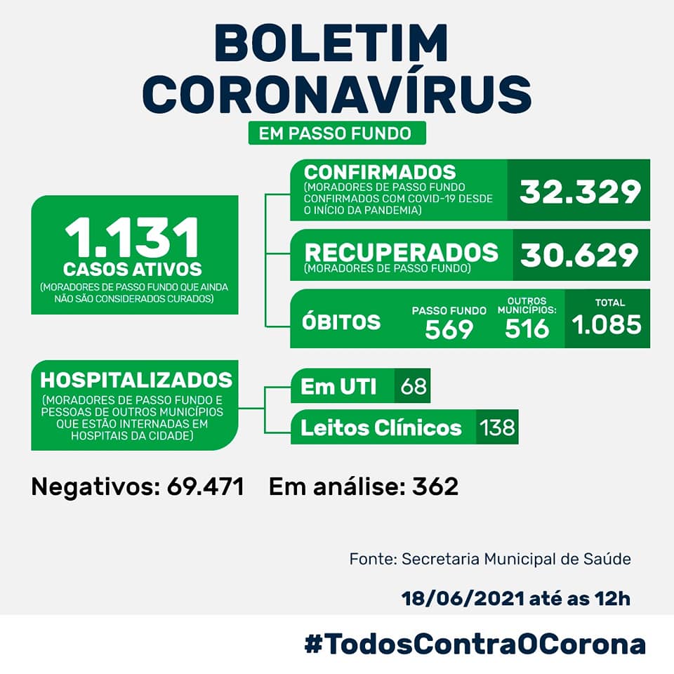 Foto: (Divulgação)