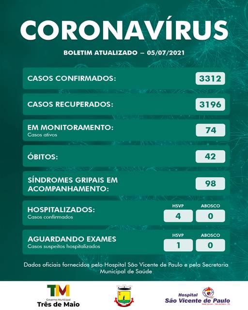 Foto: (Divulgação)