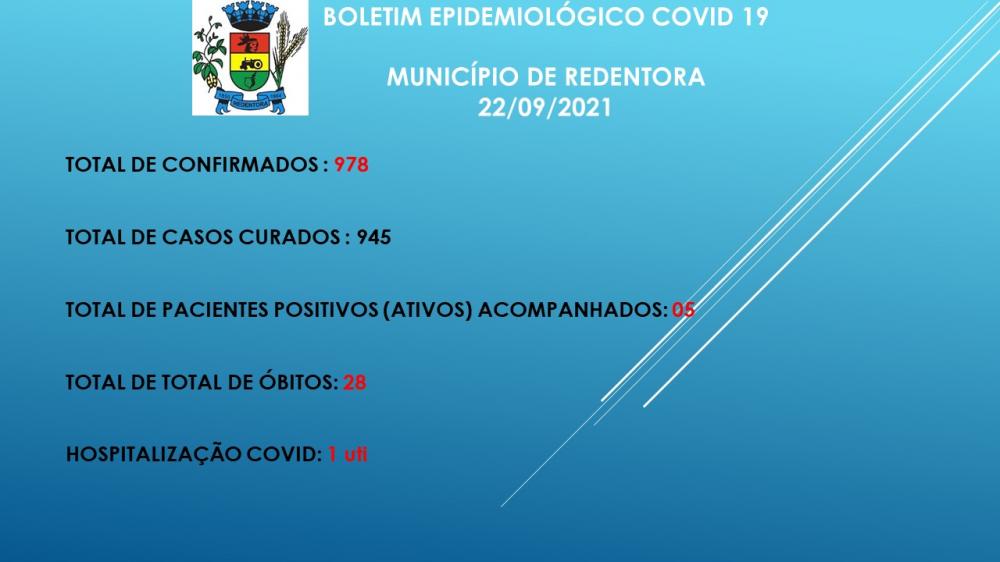 Boletim na íntegra