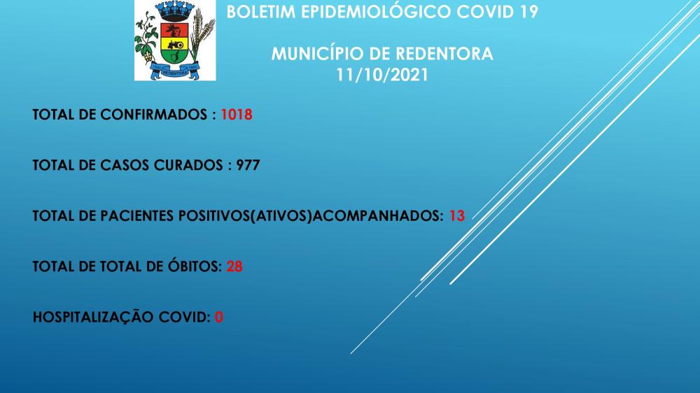 Boletim Epidemiológico da Covid-19/ Redentora (Divulgação)