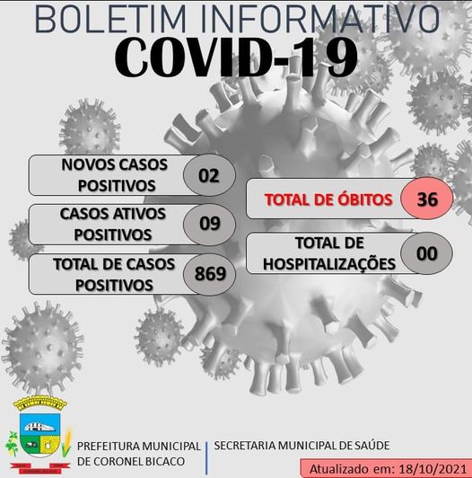 Foto: Prefeitura Municipal de Coronel Bicaco