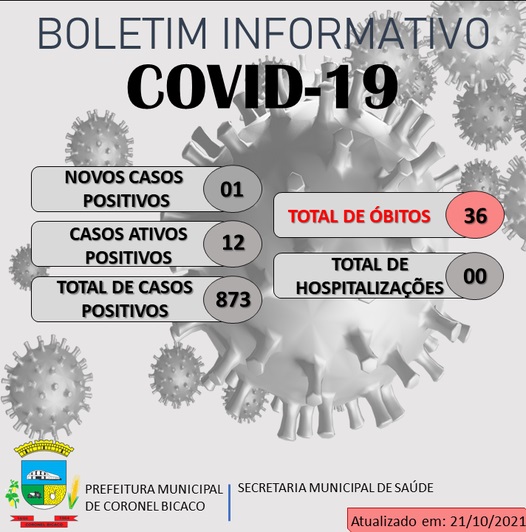 (Foto: Divulgação)