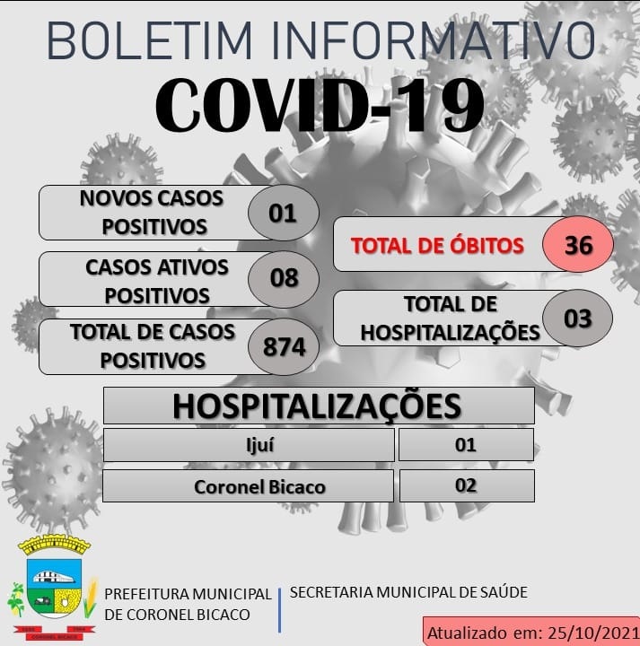 (Foto: Divulgação)