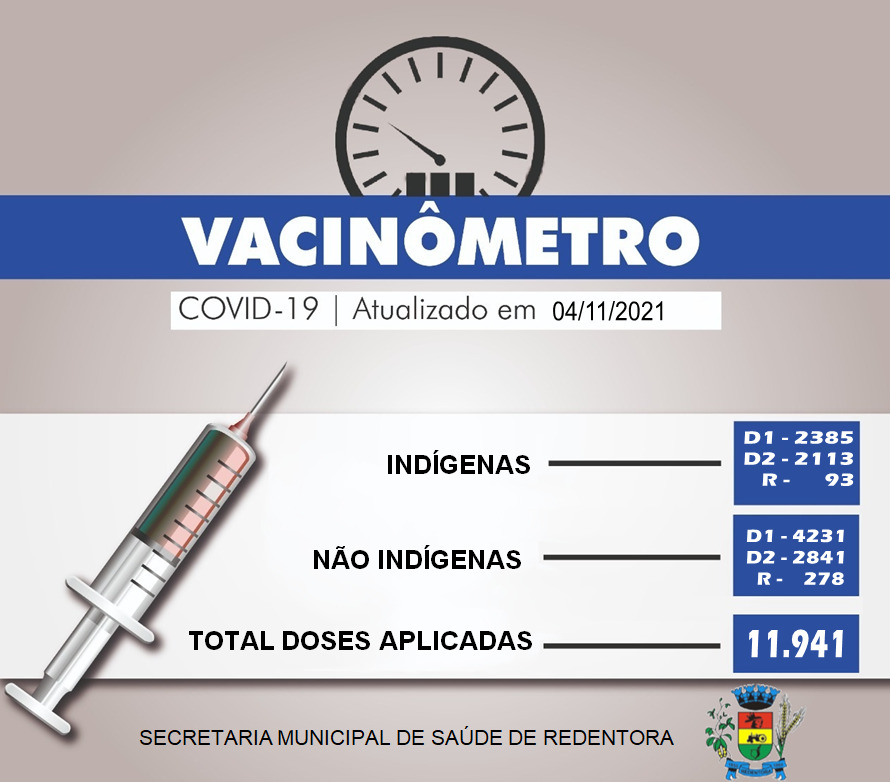 (Foto: Divulgação)