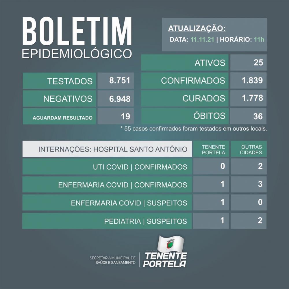 Foto: Assessoria de Comunicação - Prefeitura Municipal de Tenente Portela