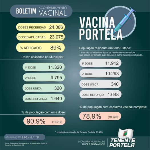 Assessoria de Comunicação | Prefeitura de Tenente Portela
