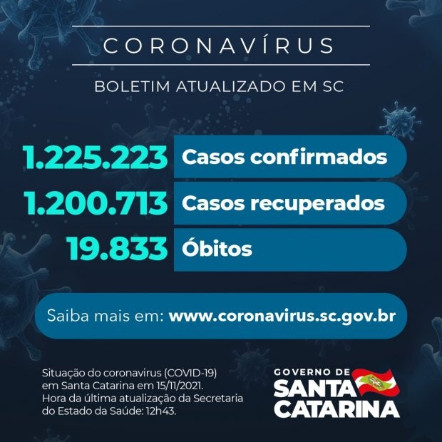 Foto: Reprodução/Secom SC