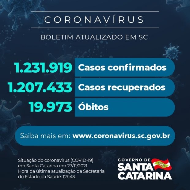 Foto: Reprodução/Secom SC