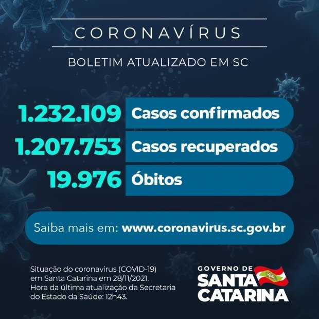 Foto: Reprodução/Secom SC