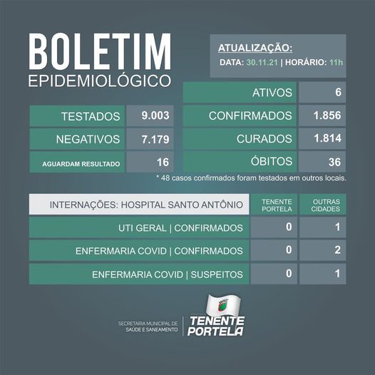 Foto: Assessoria de Comunicação - Prefeitura Municipal de Tenente Portela