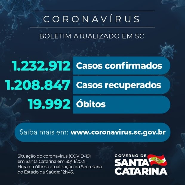 Foto: Reprodução/Secom SC