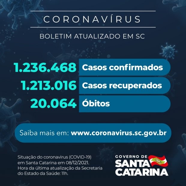 Foto: Reprodução/Secom SC