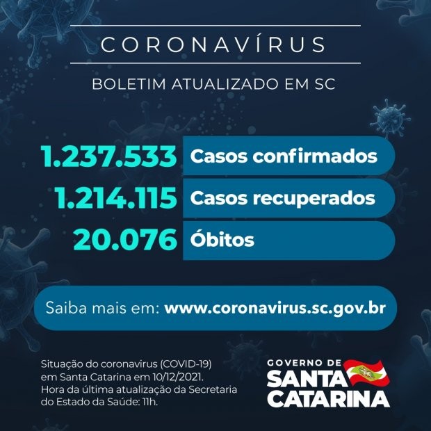 Foto: Reprodução/Secom SC
