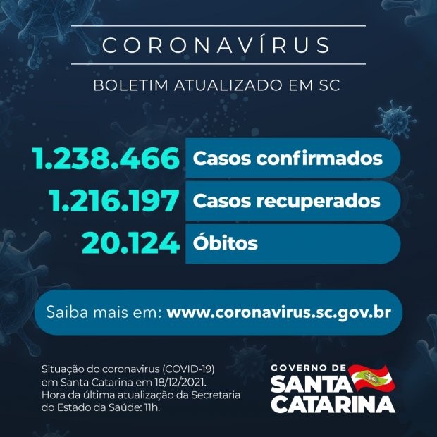 Foto: Reprodução/Secom SC