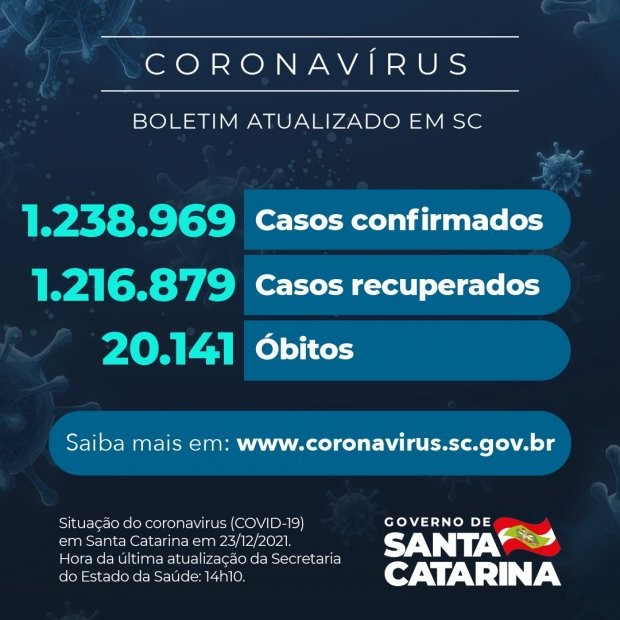 Foto: Reprodução/Secom SC
