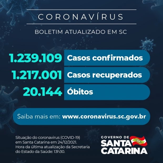 Foto: Reprodução/Secom SC