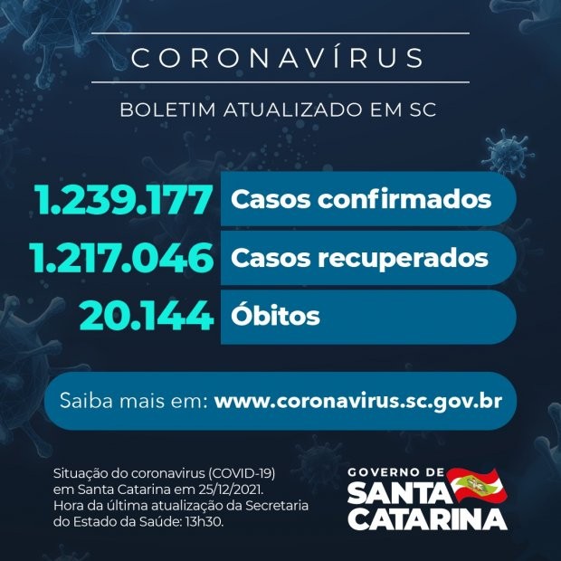 Foto: Reprodução/Secom SC