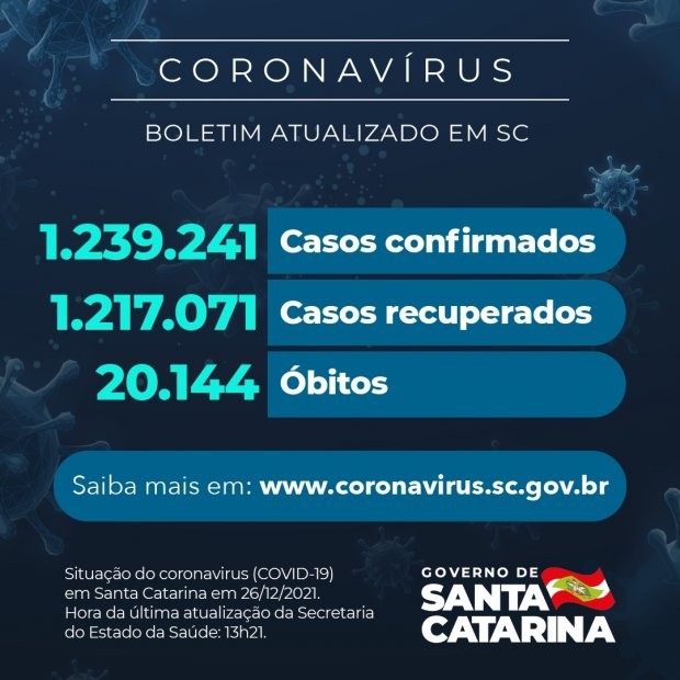Foto: Reprodução/Secom SC