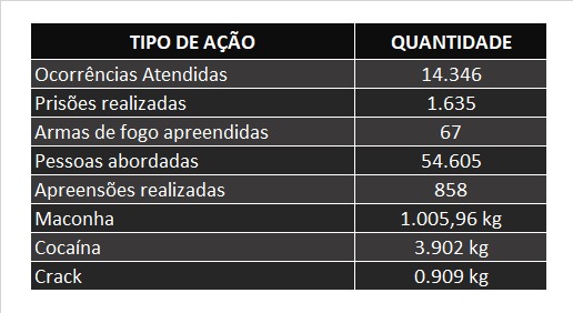 Foto: Observador Regional