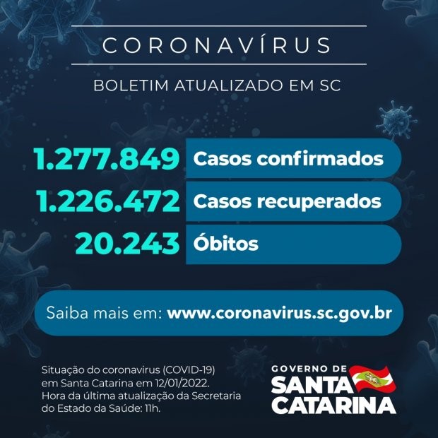 Foto: Reprodução/Secom SC
