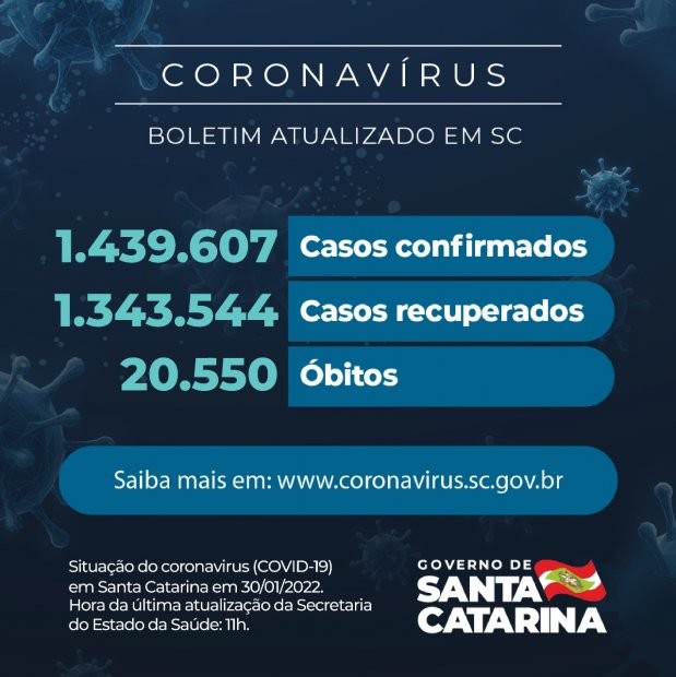 Foto: Reprodução/Secom SC