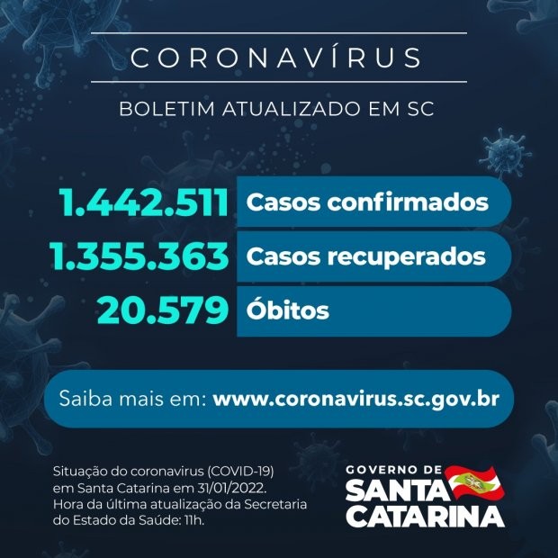 Foto: Reprodução/Secom SC