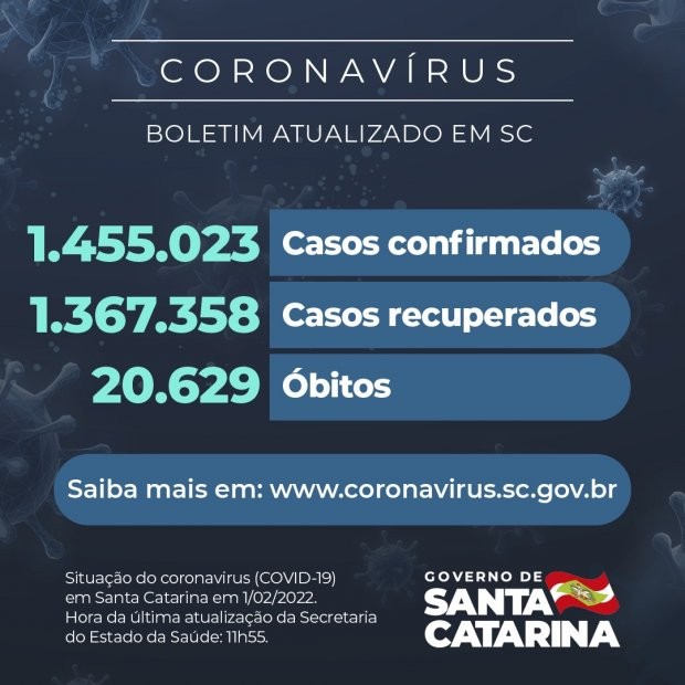 Foto: Reprodução/Secom SC
