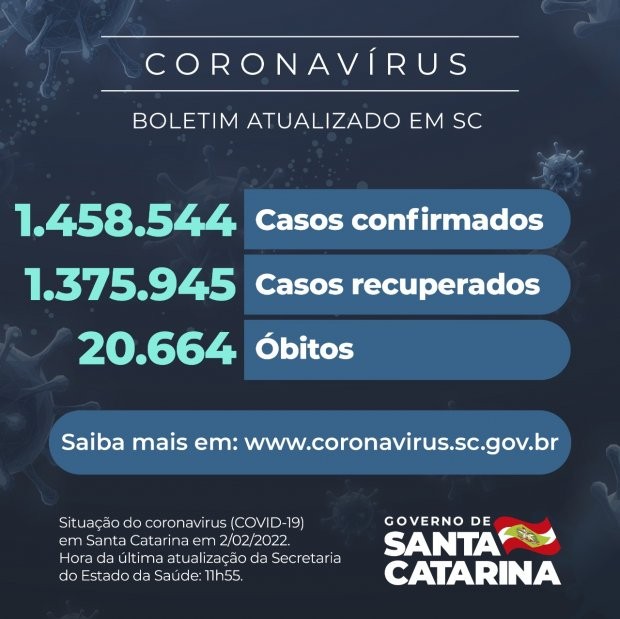 Foto: Reprodução/Secom SC