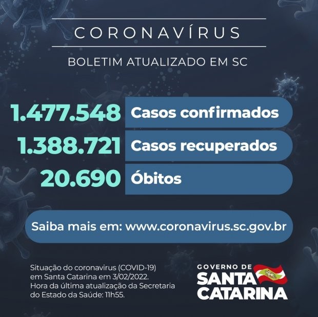 Foto: Reprodução/Secom SC