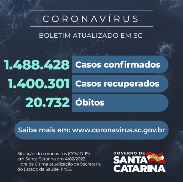 Foto: Reprodução/Secom SC